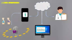 KU酷游官网(中国集团)有限公司