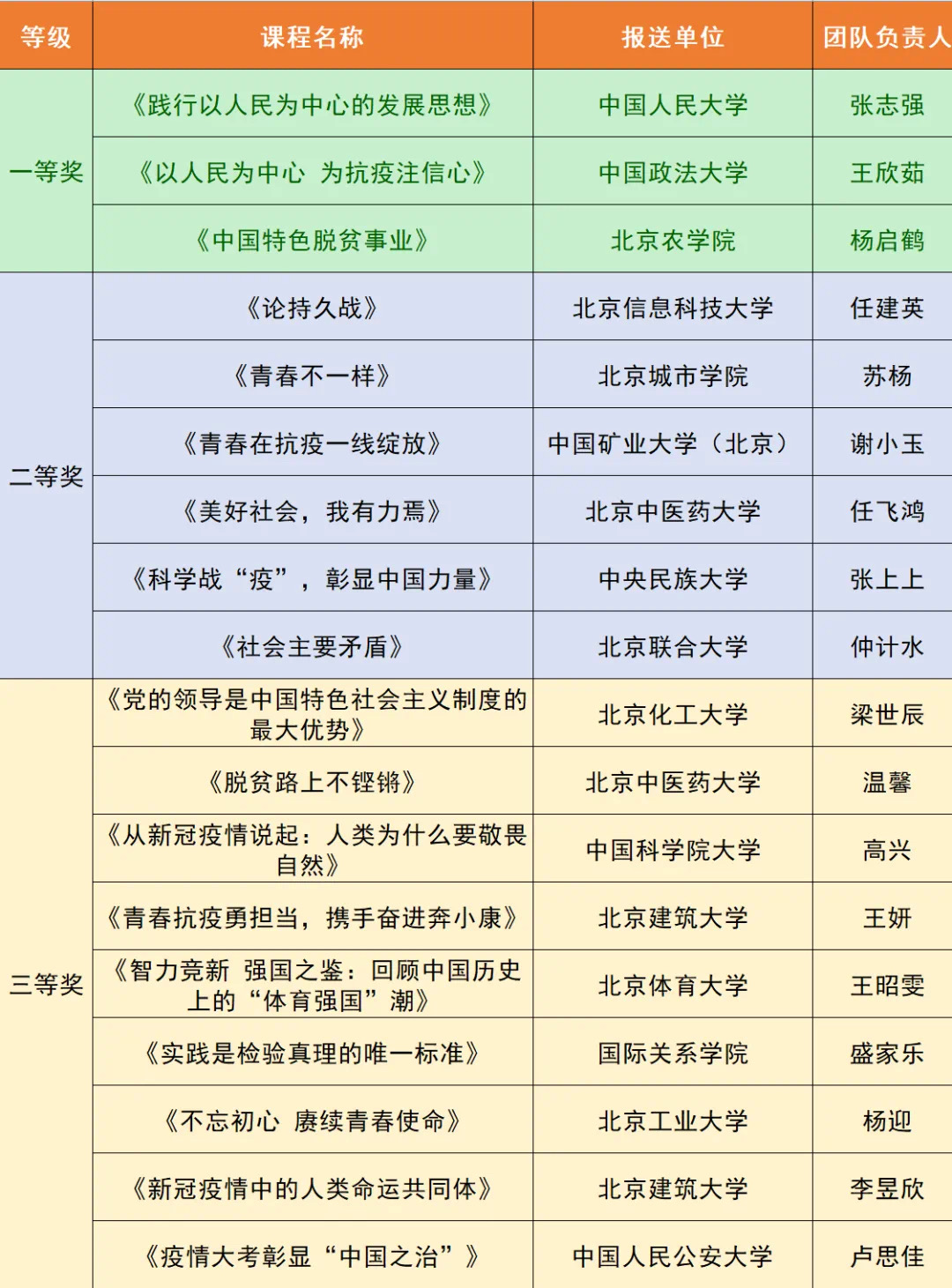 KU酷游官网(中国集团)有限公司